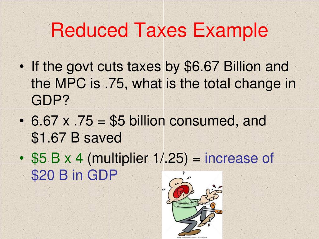 PPT Macro Chapter 11 PowerPoint Presentation, free download ID1756633