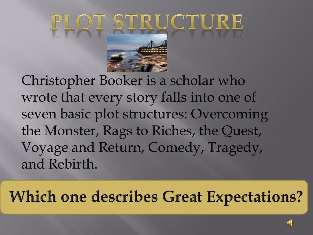 PPT Great Expectations PowerPoint Presentation ID1757956
