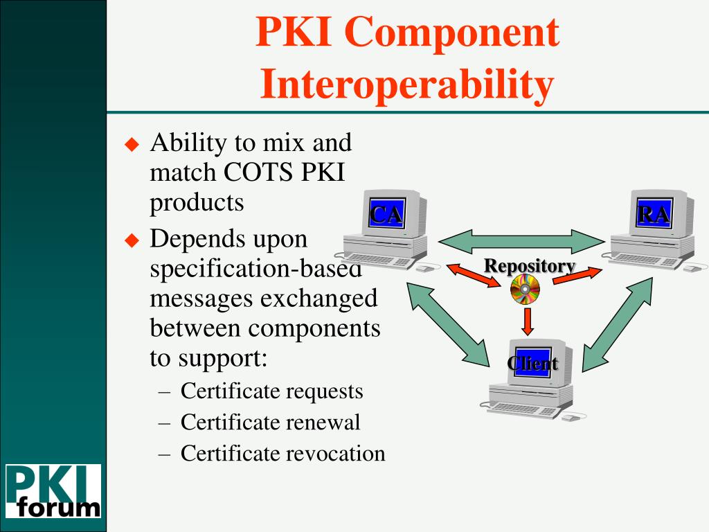 PPT PKI An Industry Perspective PowerPoint Presentation, free