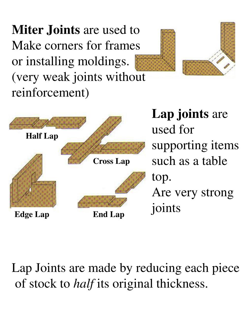 PPT WOOD JOINTS PowerPoint Presentation, free download ID1758320