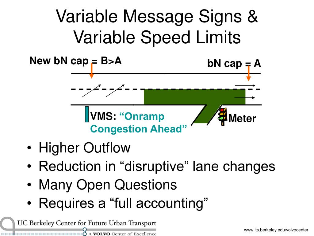 PPT Congestion Mitigation PowerPoint Presentation, free download ID