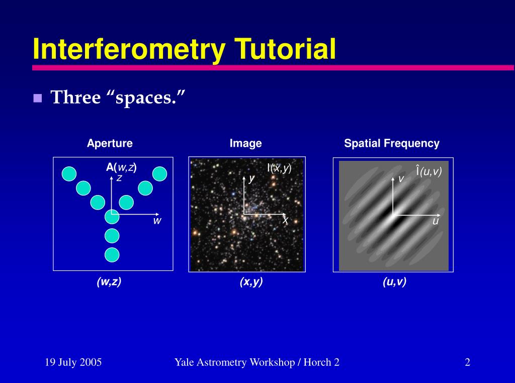 PPT Optical Interferometry PowerPoint Presentation, free download