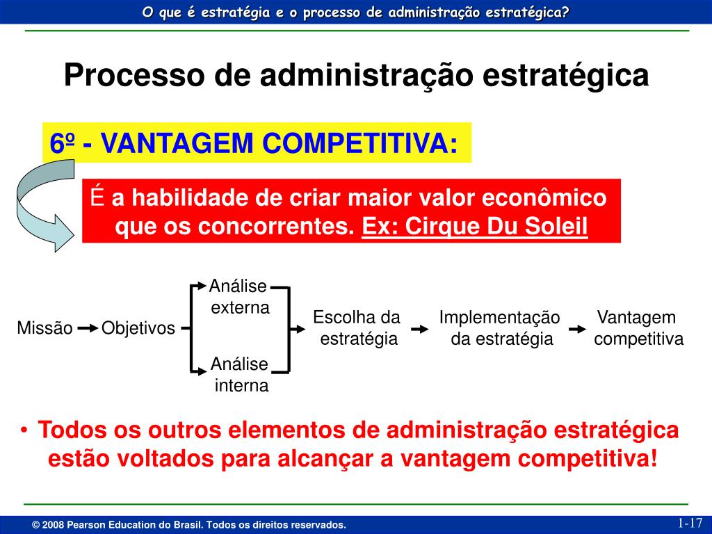 PPT O que é estratégia e o processo de administração estratégica