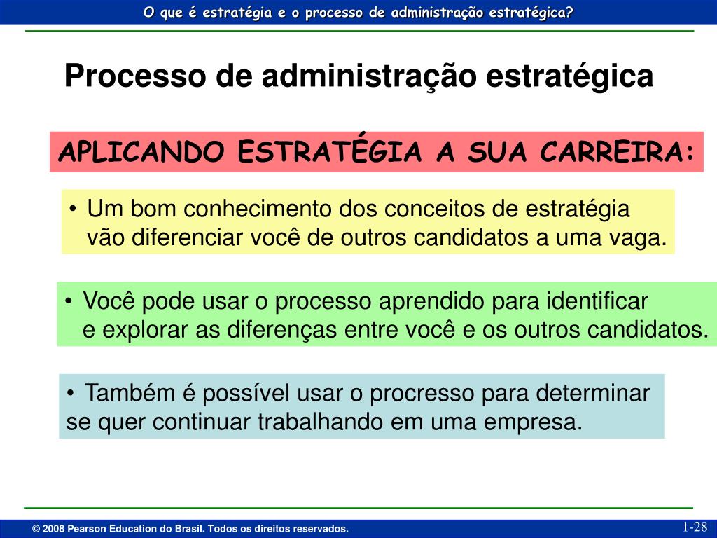 PPT O que é estratégia e o processo de administração estratégica