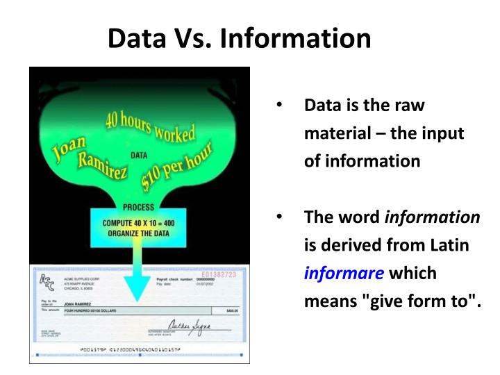 PPT INTRODUCTION TO INFORMATION TECHNOLOGY PowerPoint Presentation