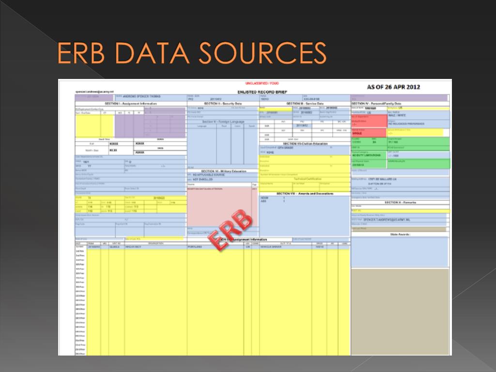 PPT Understanding and Maintaining your ERB PowerPoint Presentation