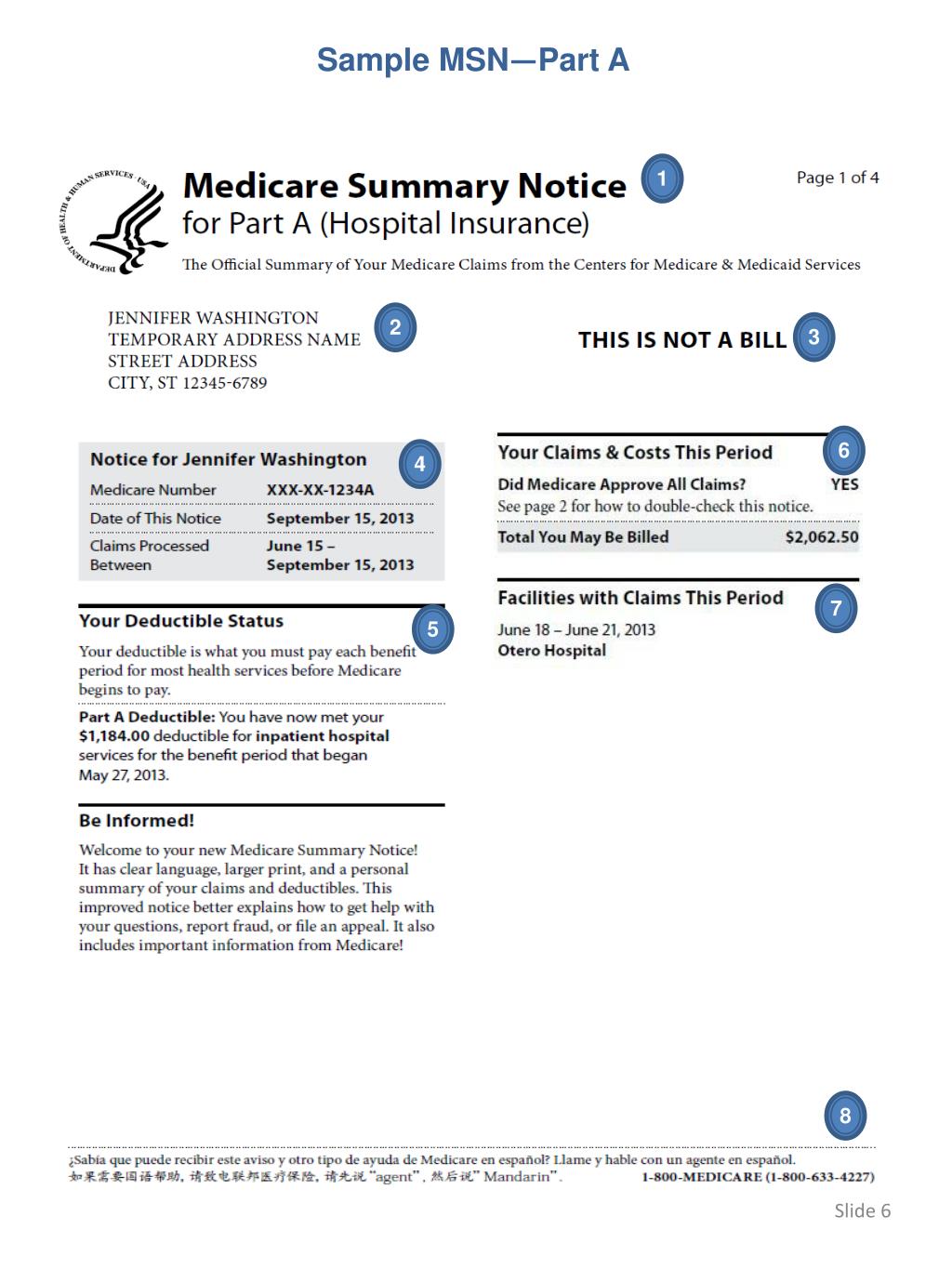 PPT How to Read Your MSN (Medicare Summary Notice) PowerPoint