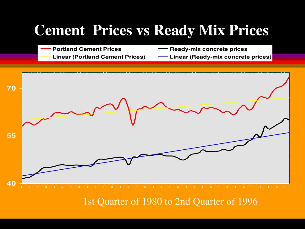 PPT KEY FINANCIAL MANAGEMENT TOOLS PowerPoint Presentation, free