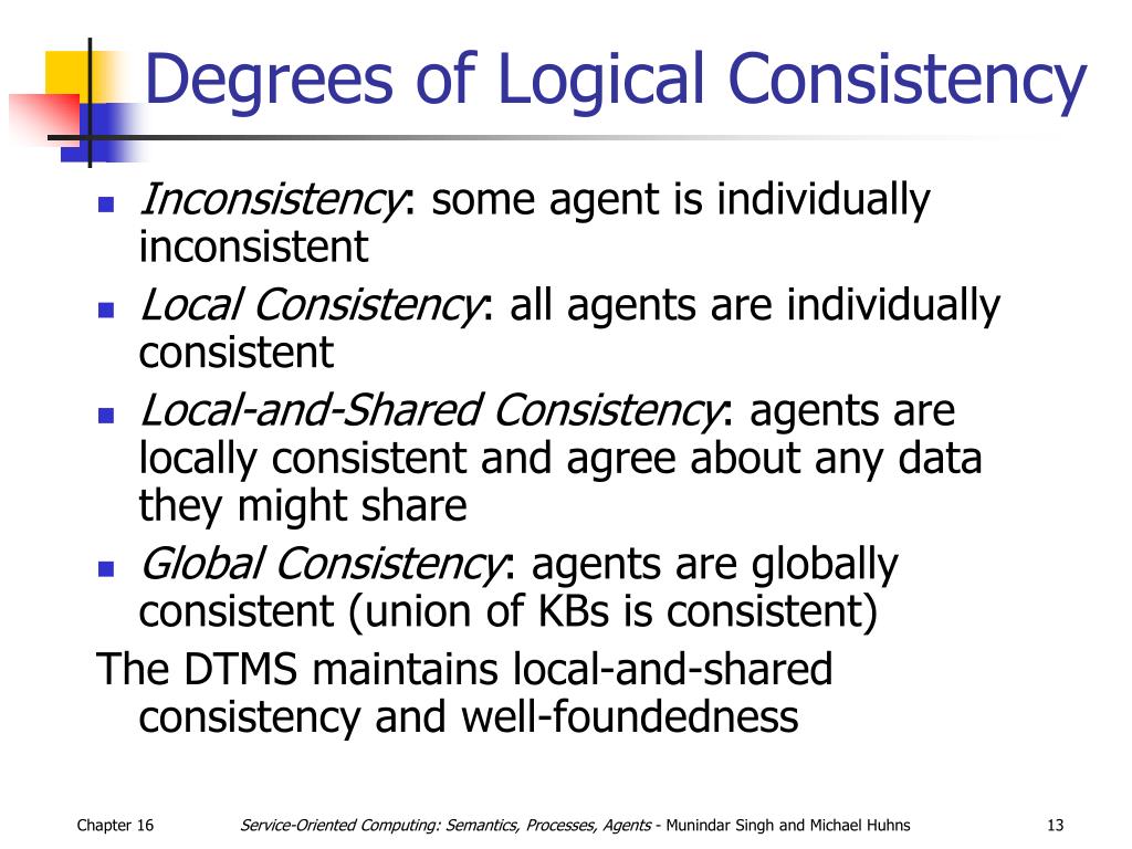 PPT Chapter 16 Multiagent Systems PowerPoint Presentation, free