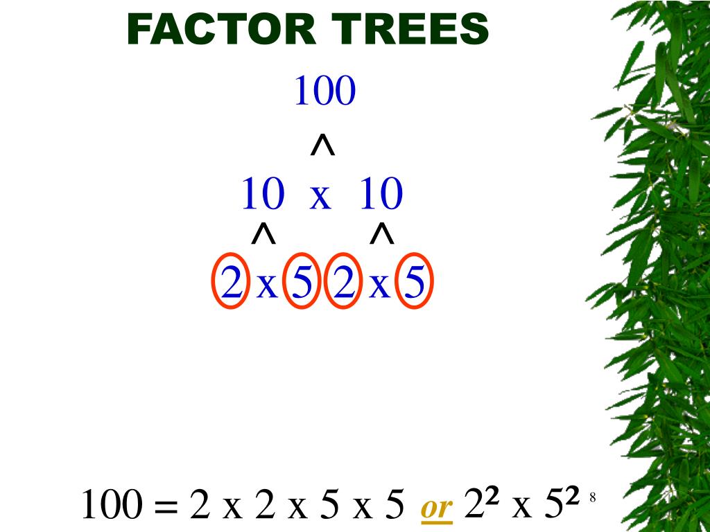 PPT PRIME FACTORIZATION PowerPoint Presentation, free download ID