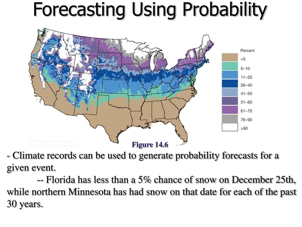 PPT WX352 Weather Forecasting PowerPoint Presentation, free download