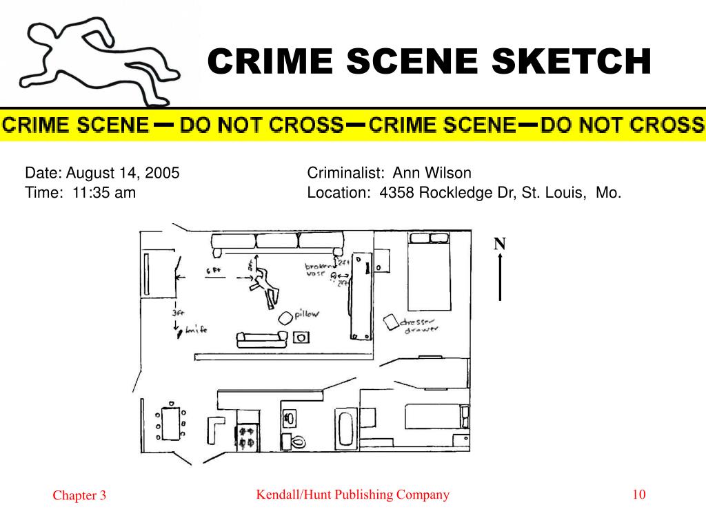 PPT Chapter 3 THE CRIME SCENE PowerPoint Presentation, free download