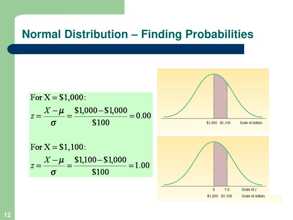 PPT The Normal Probability Distribution and the Central Limit Theorem