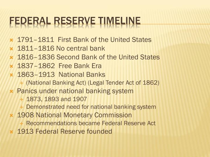 PPT HISTORY AND DEVELOPMENT OF THE US FEDERAL RESERVE