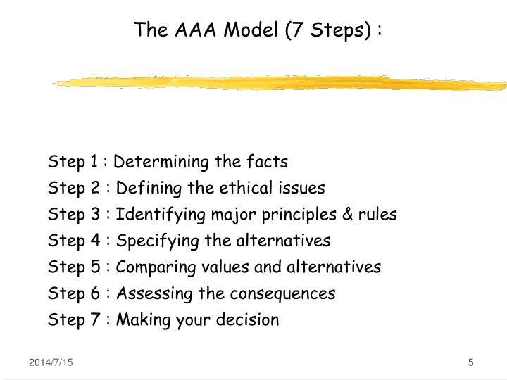 PPT Topic 5 Ethical DecisionMaking Models PowerPoint Presentation
