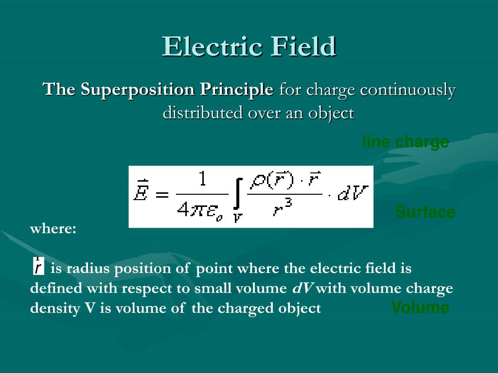 PPT Gradient of Scalar Field PowerPoint Presentation, free download