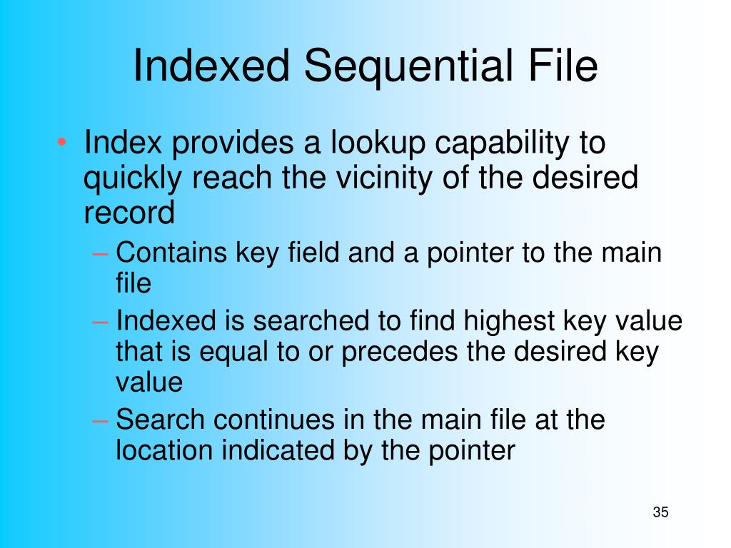 PPT File Management PowerPoint Presentation, free download ID1779267
