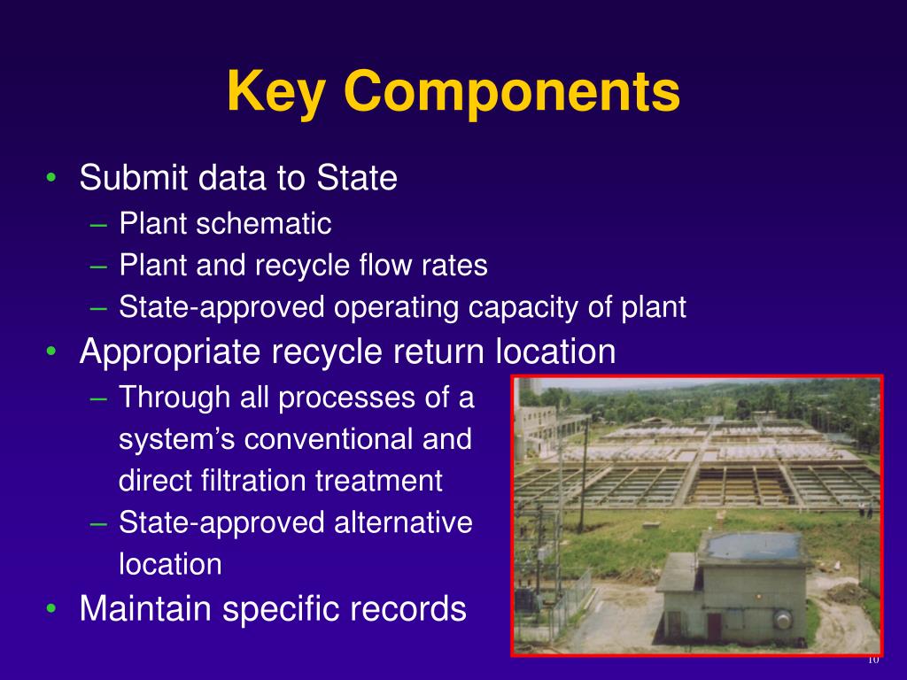 PPT Filter Backwash Recycling Rule PowerPoint Presentation, free