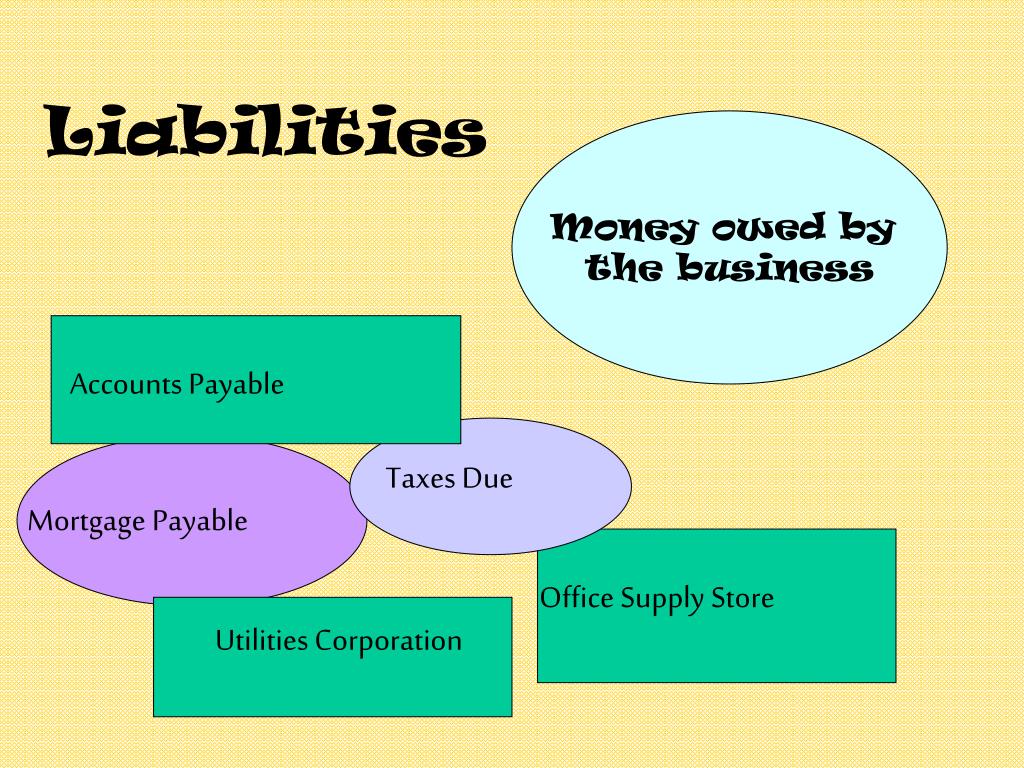 PPT 4.01 Accounting and Finance PowerPoint Presentation, free