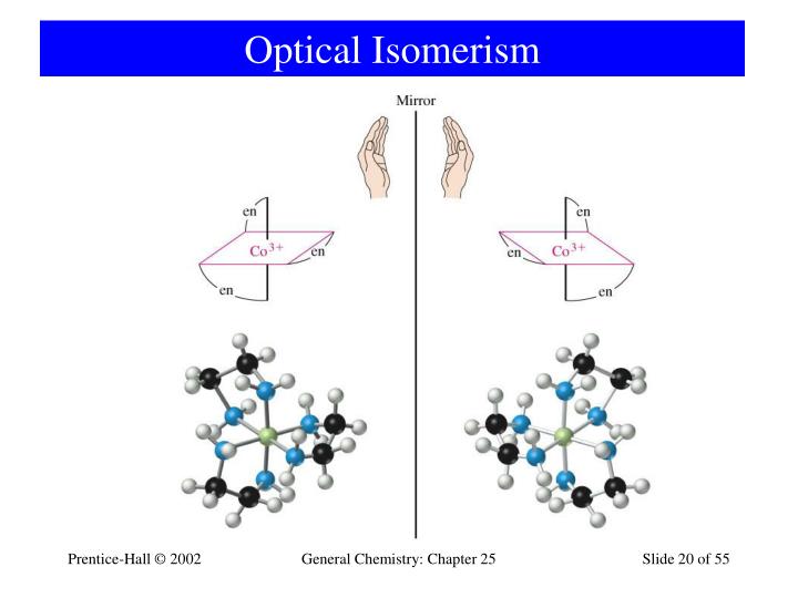 PPT 251 Werner’s Theory of Coordination Compounds An Overview
