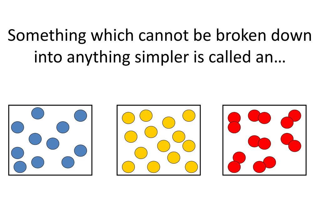PPT Periodic Table and Chemical Reactions PowerPoint Presentation