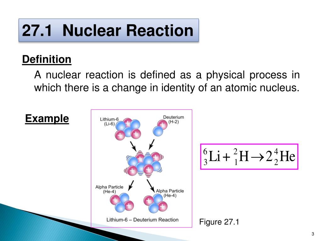 PPT Bombardment with energetic particles PowerPoint Presentation