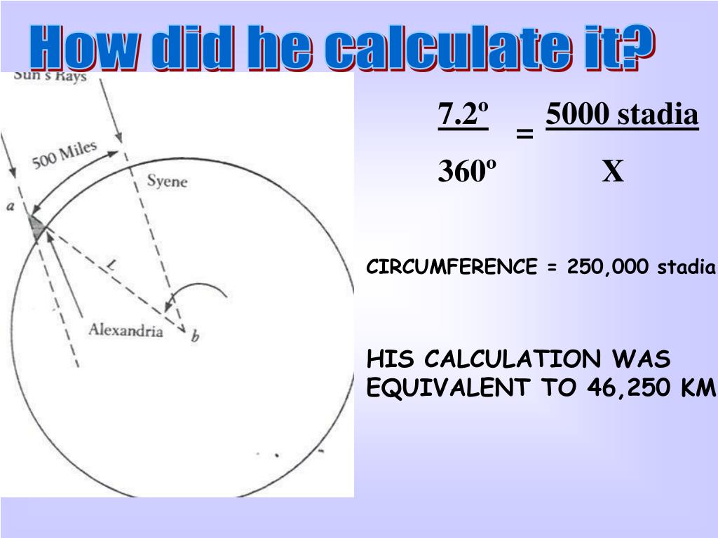 PPT Earth’s Size and Shape PowerPoint Presentation, free download ID1781671