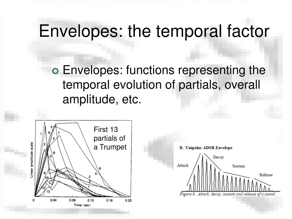 PPT Timbre PowerPoint Presentation, free download ID1781795