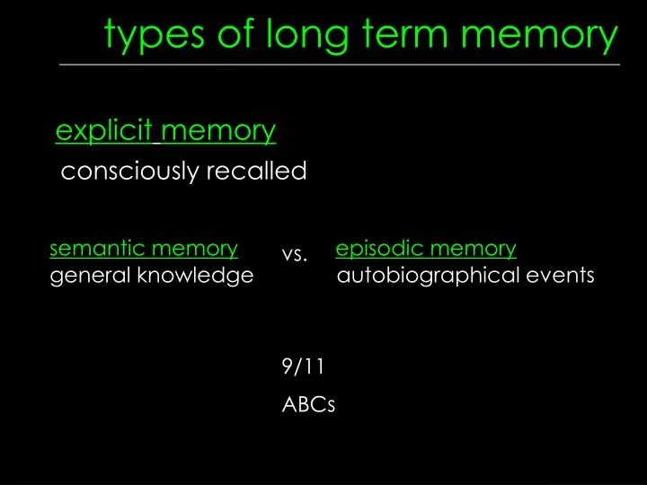 PPT types of long term memory PowerPoint Presentation, free download