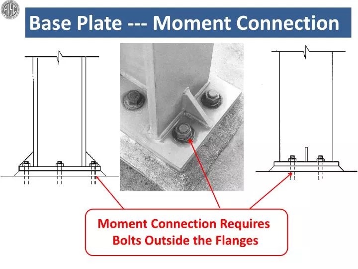 PPT Base Plate Moment Connection PowerPoint Presentation, free