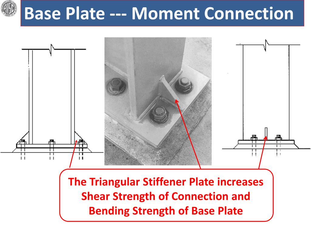 PPT Base Plate Moment Connection PowerPoint Presentation, free