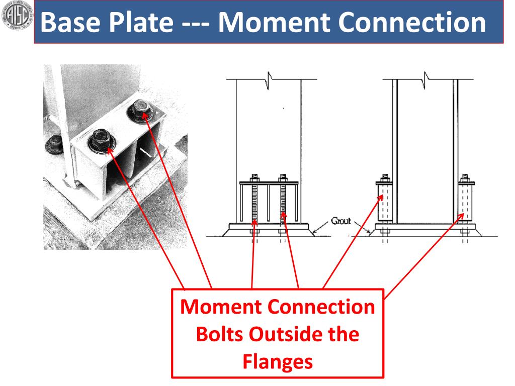 PPT Base Plate Moment Connection PowerPoint Presentation, free