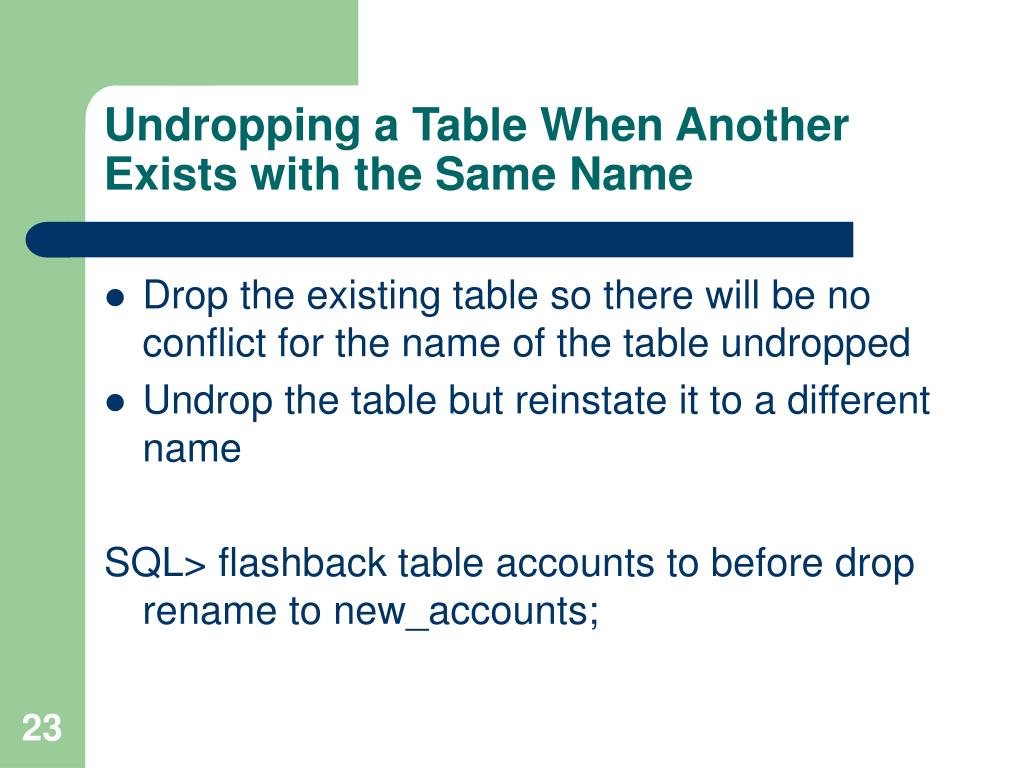 PPT Chapter 13 Performing Flashback Recovery PowerPoint Presentation