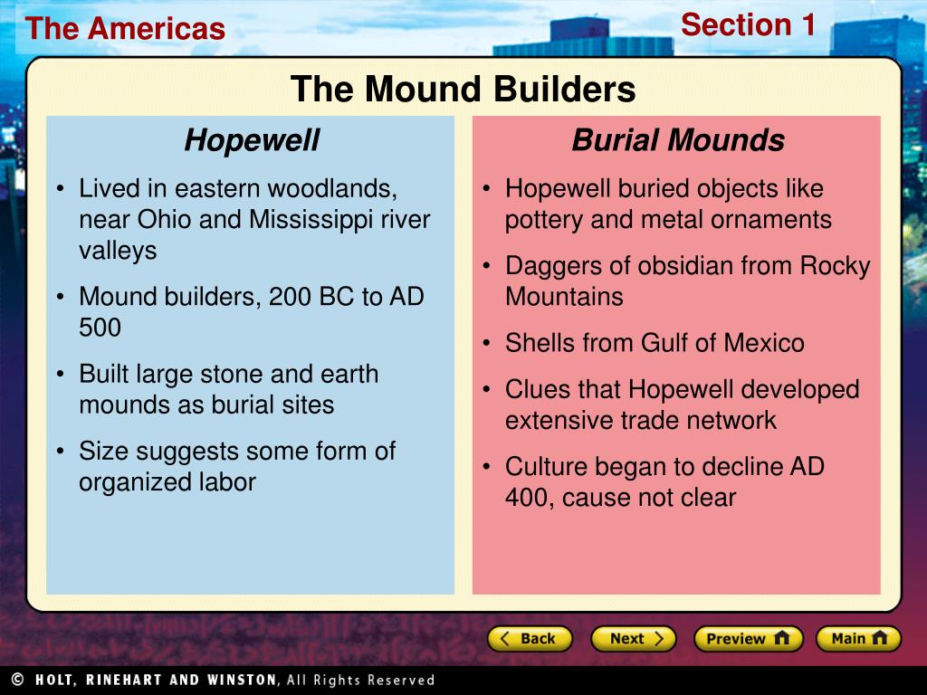 PPT Preview Starting Points Map Environments of the Americas Main