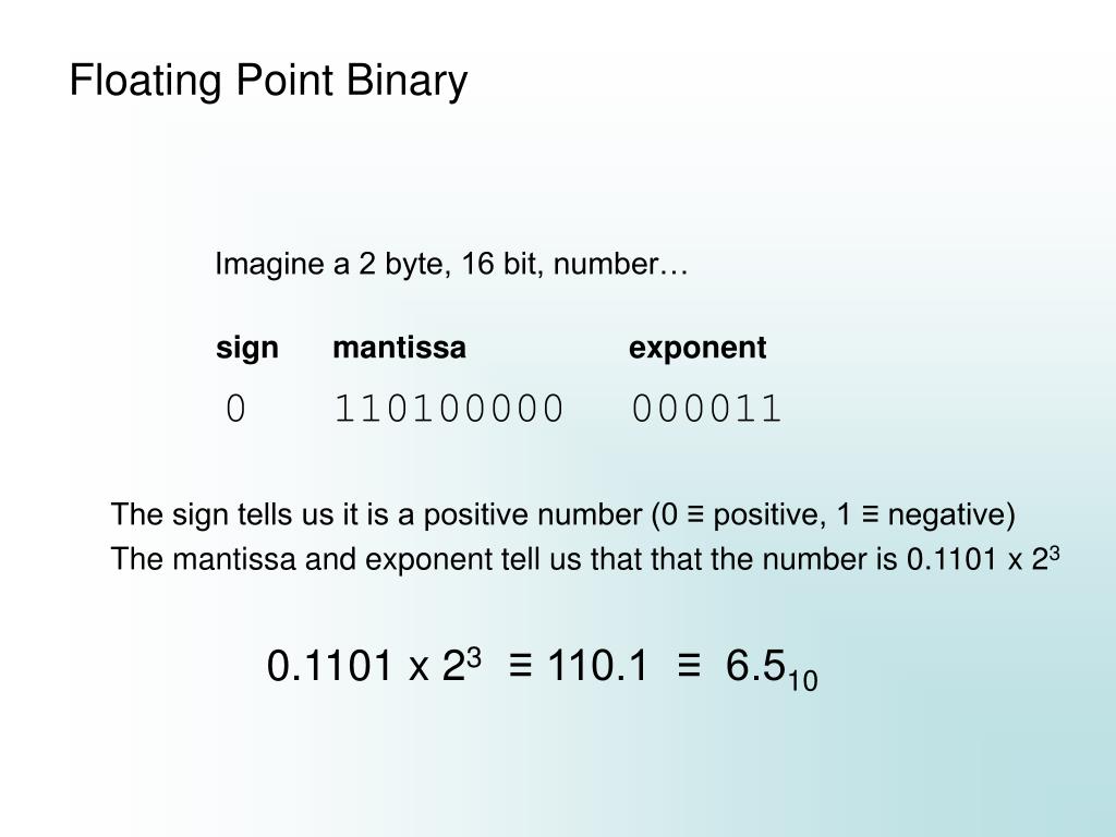 PPT Floating Point Binary PowerPoint Presentation, free download ID1784204