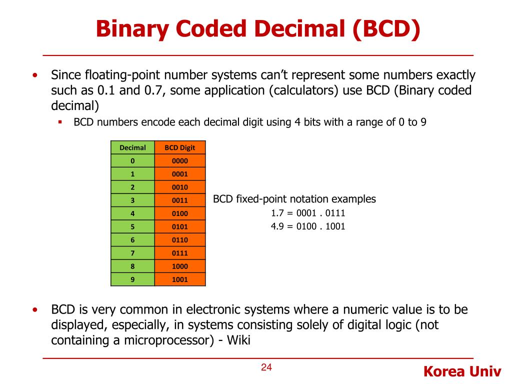 PPT Lecture 6. Fixed and Floating Point Numbers PowerPoint