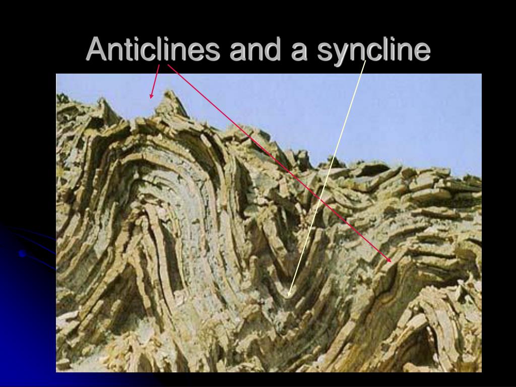 PPT symmetrical anticline PowerPoint Presentation, free