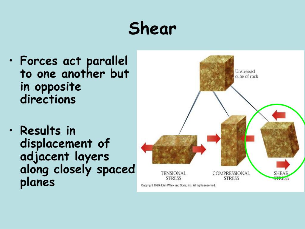 PPT Deformation of Rocks PowerPoint Presentation, free download ID