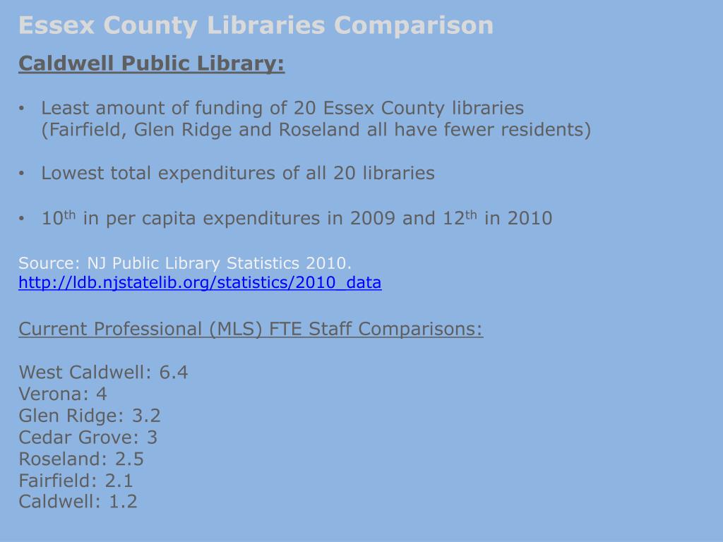 PPT Caldwell Public Library The Heart of Our Town PowerPoint Presentation ID1786966