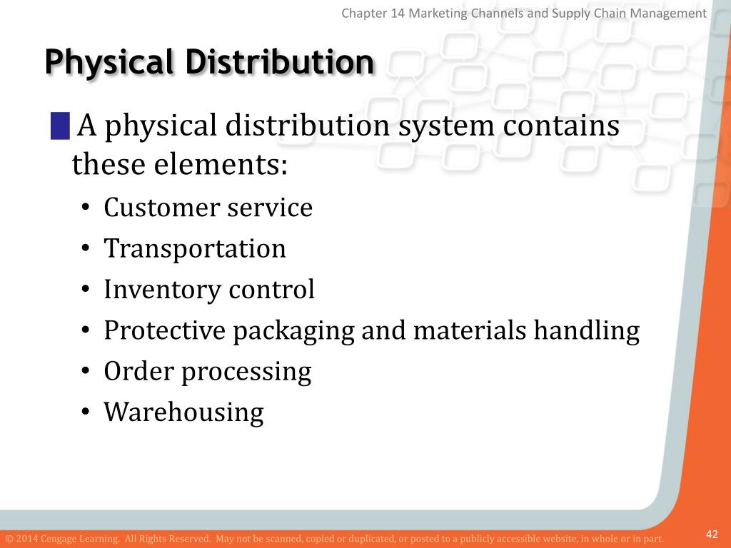 PPT Marketing Channels and Supply Chain Management PowerPoint