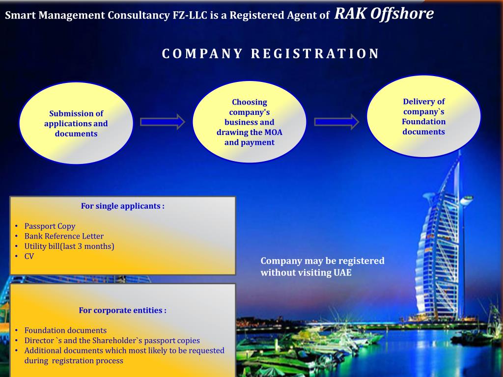 PPT Smart Management Consultancy FZ LLC is a Registered Agent of RAK Offshore PowerPoint