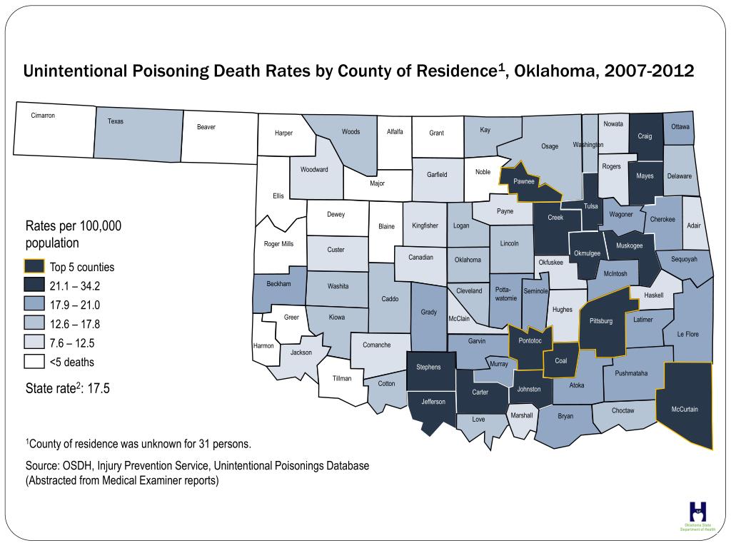 PPT Prescription Drug Abuse/misuse in Oklahoma PowerPoint