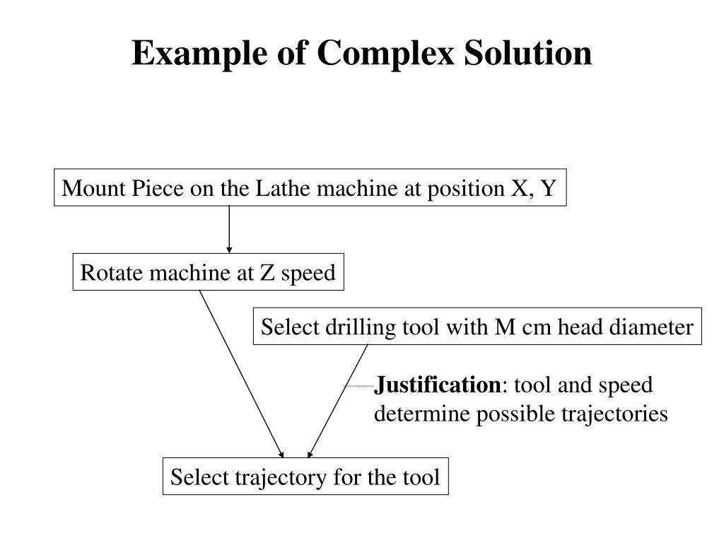 PPT Class Presentations PowerPoint Presentation, free download ID
