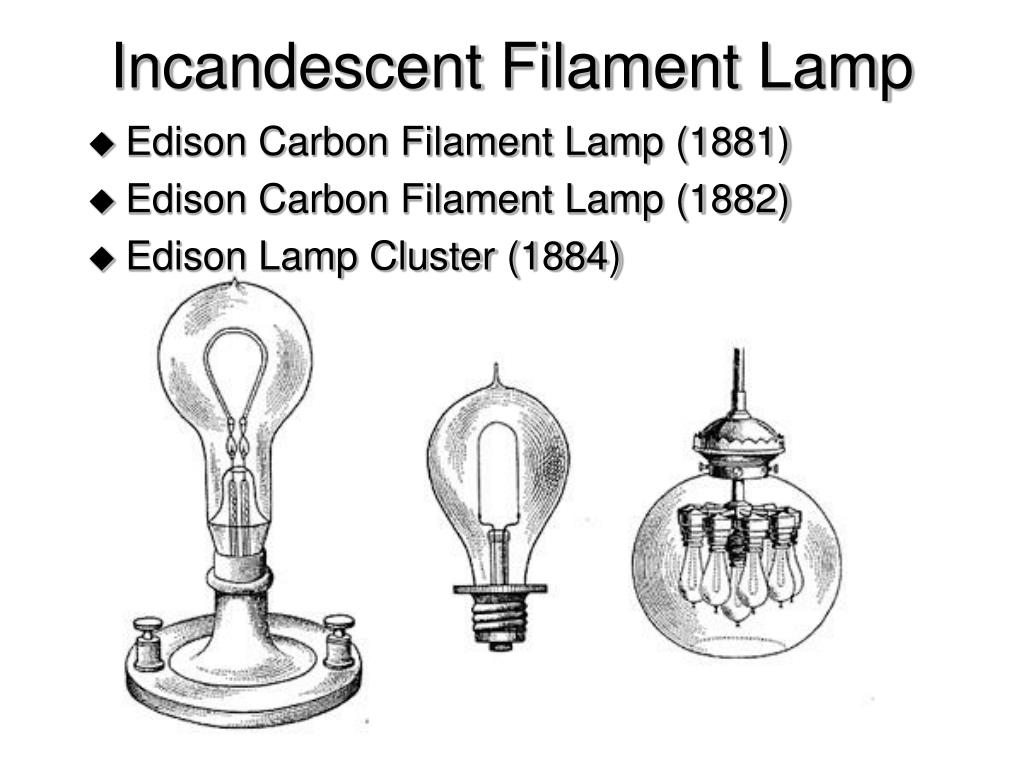 PPT Incandescent Filament Lamp PowerPoint Presentation, free download