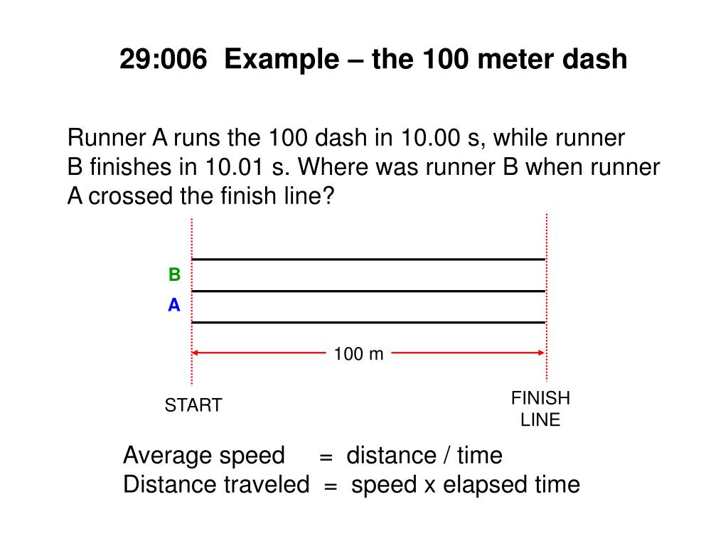 PPT 29006 Example the 100 meter dash PowerPoint Presentation, free