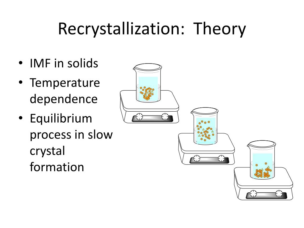 PPT Recrystallization and Melting Point PowerPoint Presentation, free