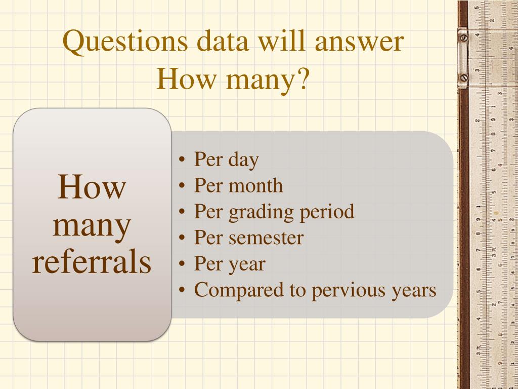 PPT ESD DATA COLLECTION Making Data Work for You PowerPoint Presentation ID1791640
