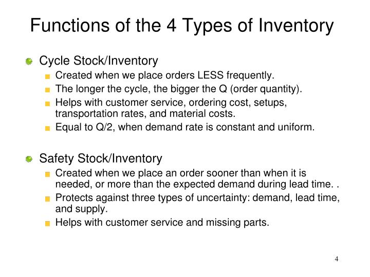 PPT Chapter 11. Order Point Inventory Control Methods PowerPoint