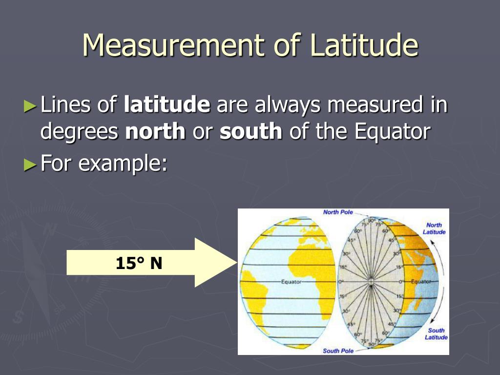 PPT Lines of Latitude, Longitude, & Hemispheres PowerPoint