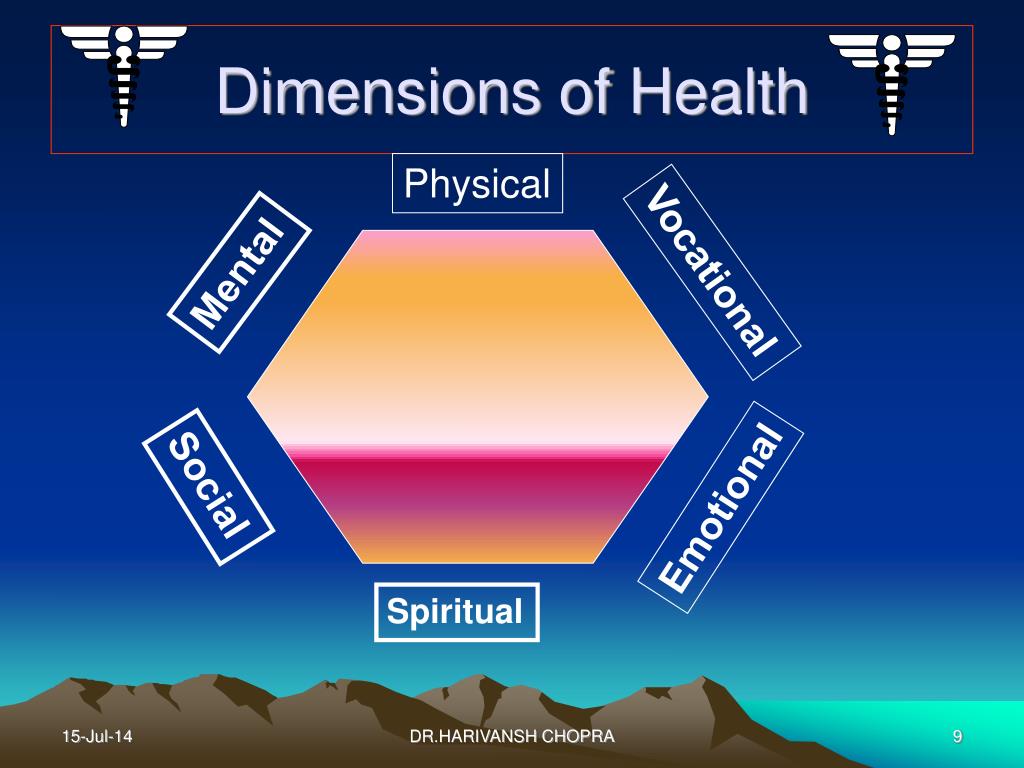 PPT Health Definition & Dimensions PowerPoint Presentation, free